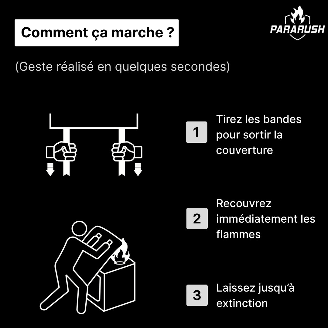 Couverture Anti-Feu ParaRush