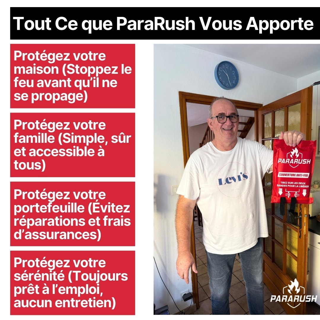Couverture Anti-Feu ParaRush® – Éteignez un départ de feu en 2 secondes
