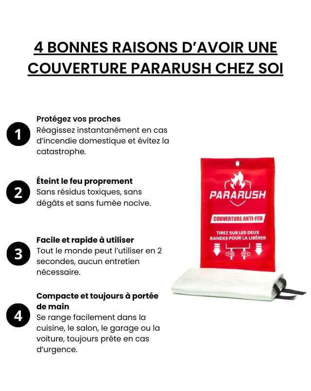 Couverture Anti-Feu