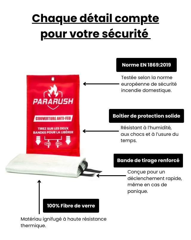 Couverture Anti-Feu