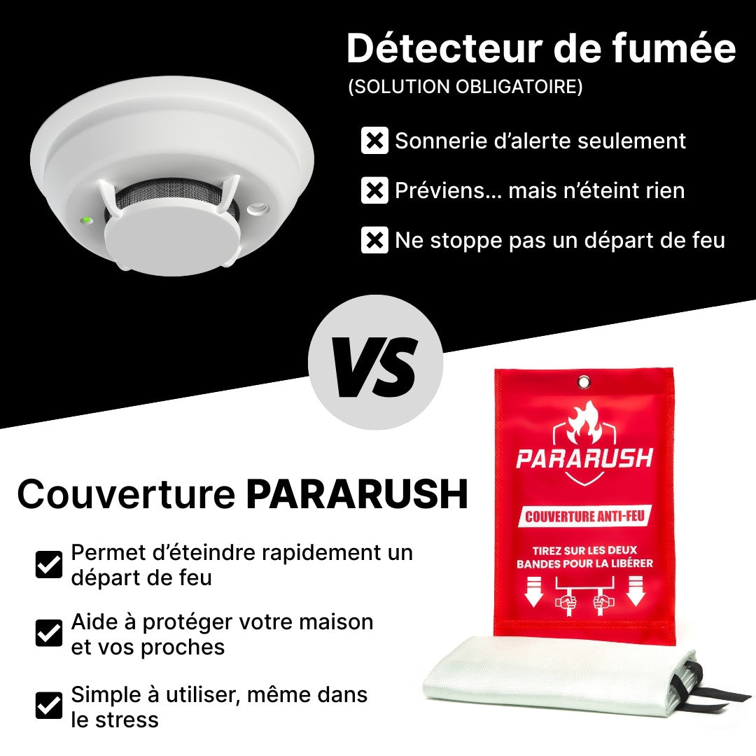 Couverture Anti-Feu PARARUSH