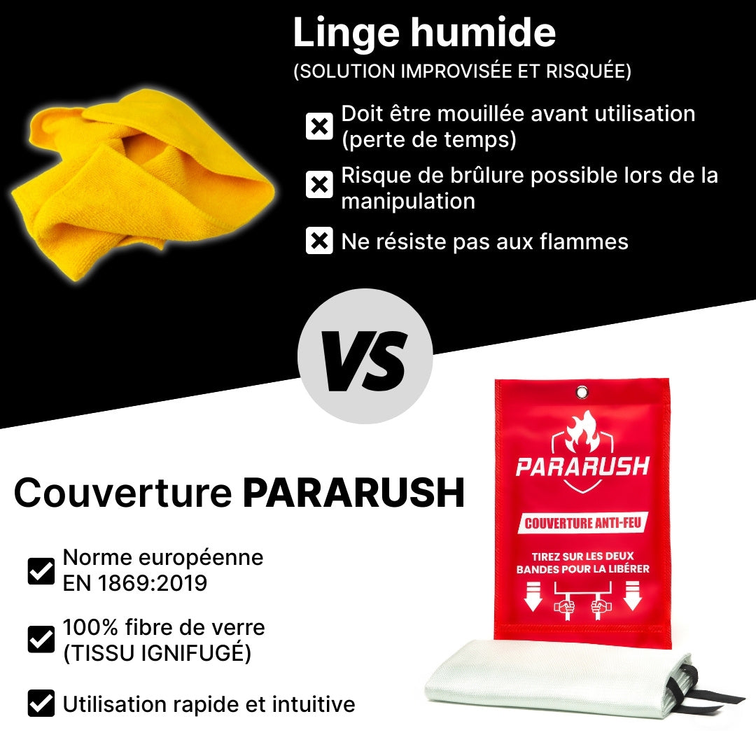 Couverture Anti-Feu PARARUSH