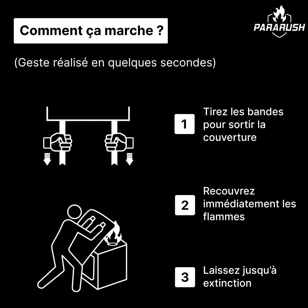 Couverture Anti-Feu ParaRush